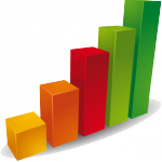 Statistiques 2011